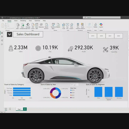 Power BI Dashboard Templates for Data Analytics, Business, E-Commerce, Sales Presentation, Human Resources